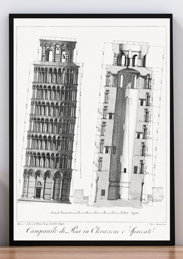 Cuadro plano torre de pisa