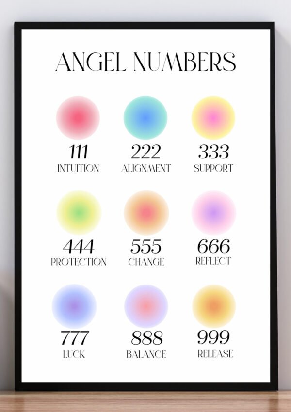 Cuadro angel numbers