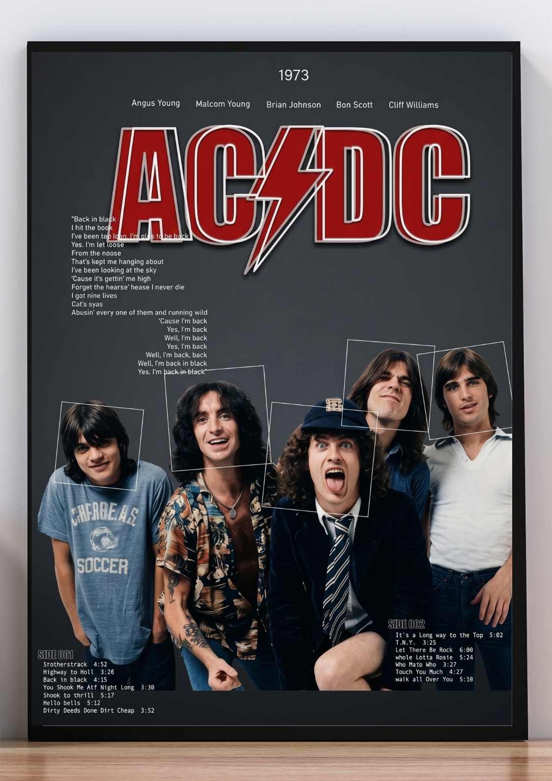Cuadro AC/DC