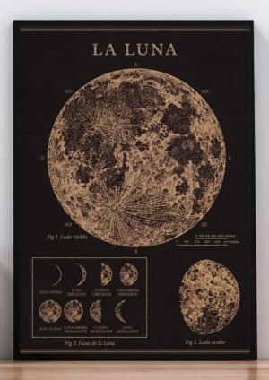 Cuadro la luna