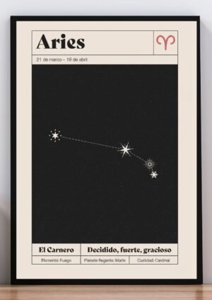 ⁠cuadro constelación aries