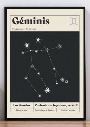 ⁠cuadro constelación géminis