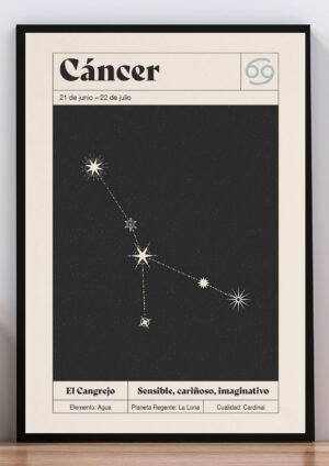 ⁠cuadro constelación cáncer