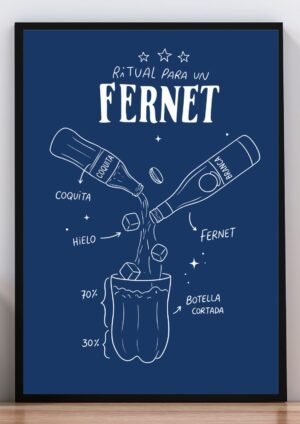 Cuadro Fernet