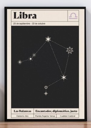 ⁠cuadro constelación libra